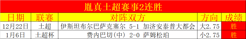 国米力克菲,奥伦蒂那取,得微弱胜利,爱游戏app,爱游戏官网,爱游戏体育官网,爱游戏体育app