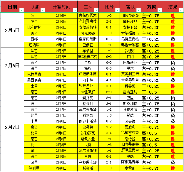 姆巴佩独中,两元,皇马逆袭击,爱游戏app,爱游戏官网,爱游戏体育官网,爱游戏体育app