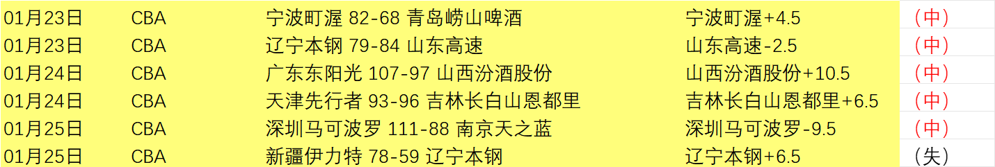 揭秘,阿里牌局初,体验,爱游戏app,爱游戏官网,爱游戏体育官网,爱游戏体育app