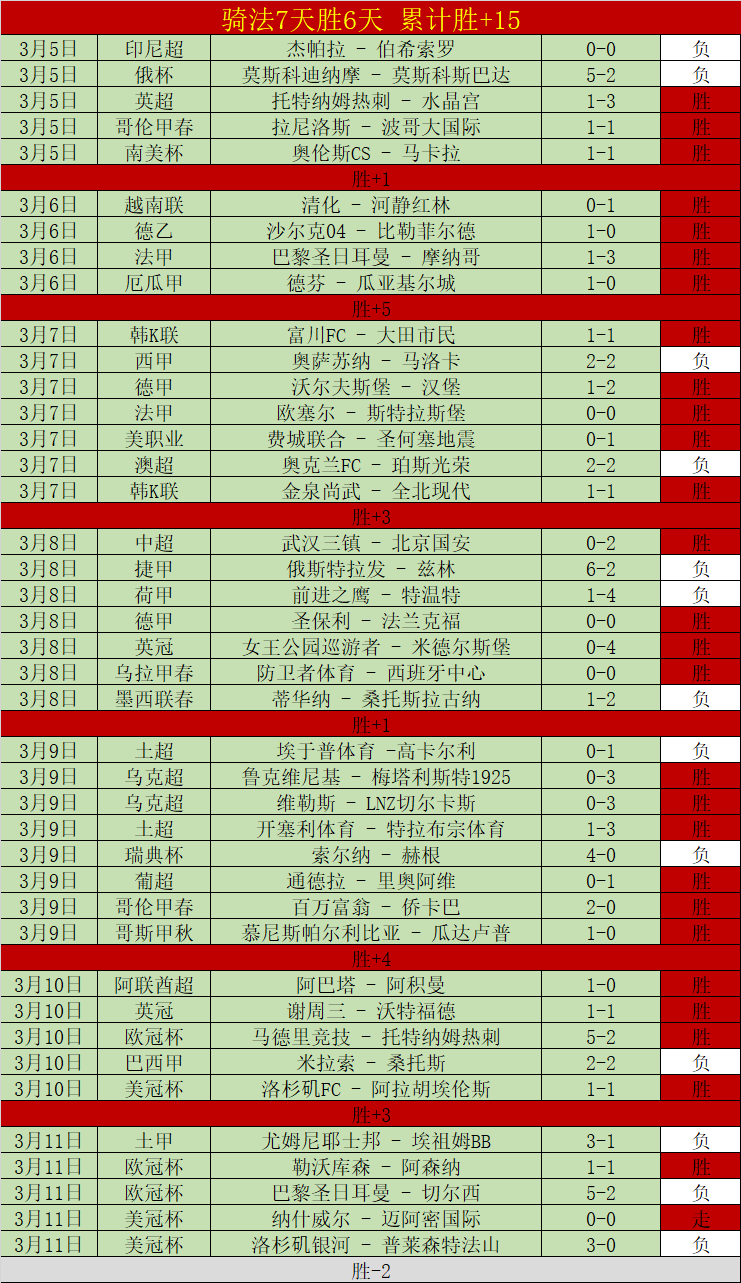 免费揭秘,一窥历史数,揭晓本场赛,爱游戏app,爱游戏官网,爱游戏体育官网,爱游戏体育app