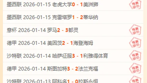 尤文圖斯與國際米蘭半決賽次回合0-0戰平，C羅錯過進球機會，總比分1-2尤文小勝進軍決賽