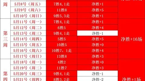 爱游戏 150509